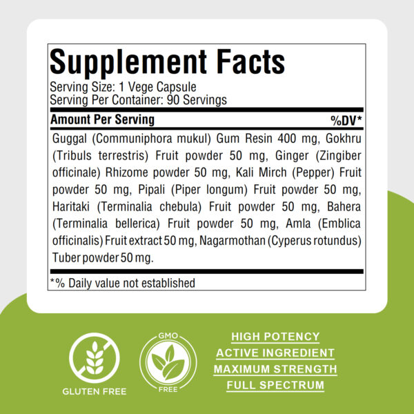 bnr3_gokshuradi_guggul Gokshuradi Guggulu - Ayurvedic Herbal Supplement - 90 Vege Capsules - 800 Mg Each